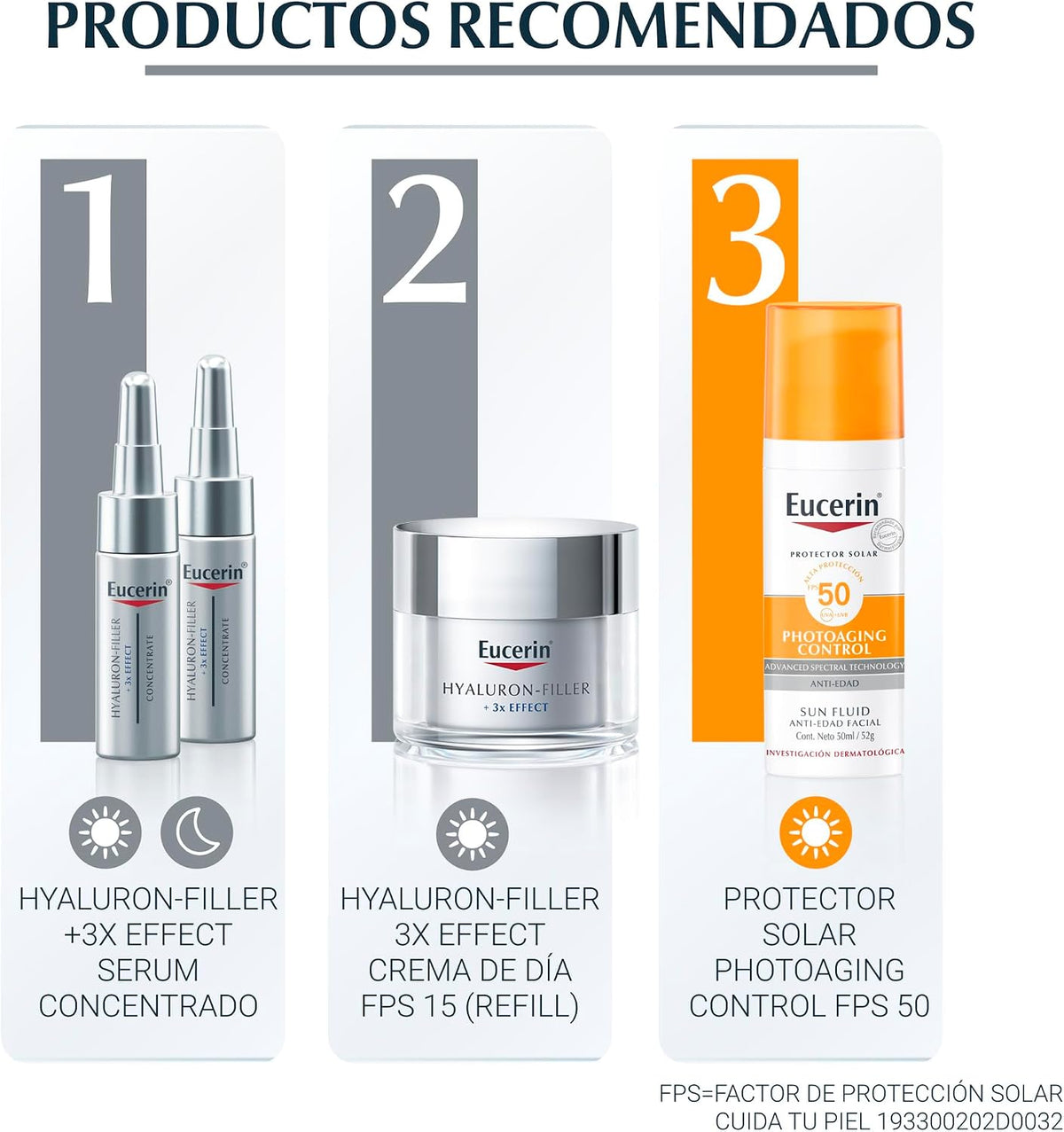 Eucerin Hyaluron-Filler + 3x Effect Día FPS 15 (Piel Seca) - 50 ml / 51 g