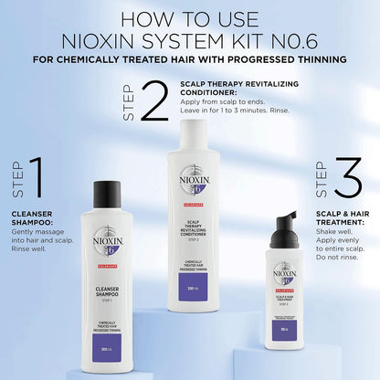Nioxin System 6 Cleanser Shampoo - Step 1 (150 ml)