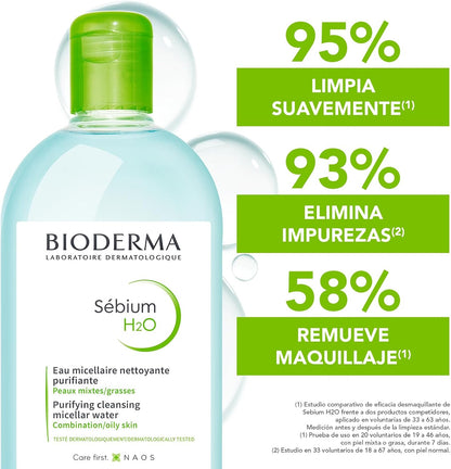 Bioderma Sébium H2O – Solución Micelar Purificante (500 ml)