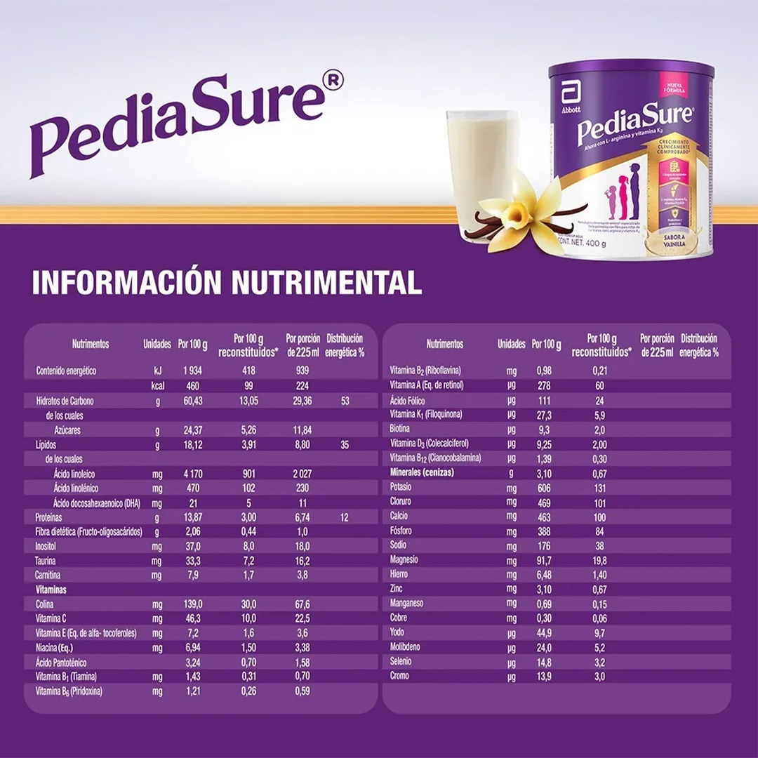 PediaSure® en Polvo (400 g)