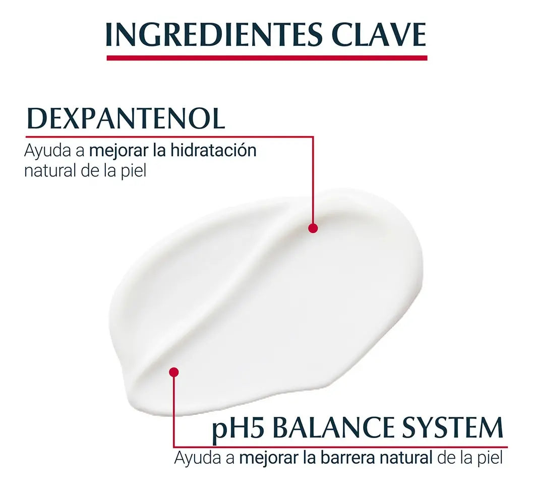Eucerin pH5 Loción Hidratante (Piel Seca y Sensible)