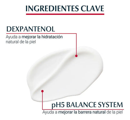 Eucerin pH5 Loción Hidratante (Piel Seca y Sensible)