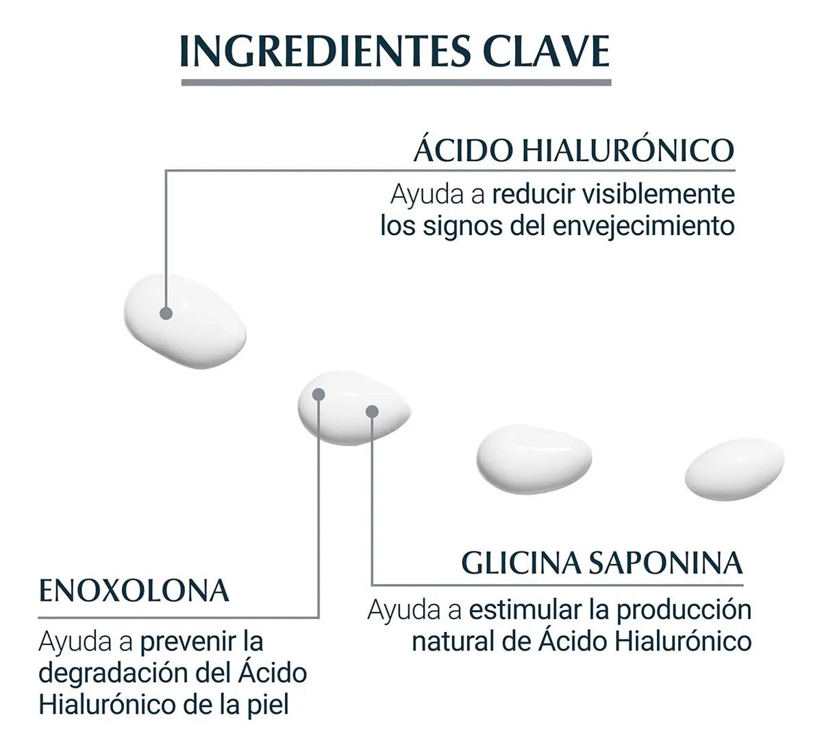 Eucerin Hyaluron-Filler + 3x Effect Contorno de Ojos FPS 15 - 15 ml