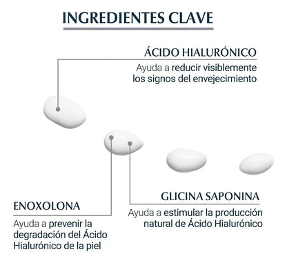 Eucerin Hyaluron-Filler + 3x Effect Contorno de Ojos FPS 15 - 15 ml