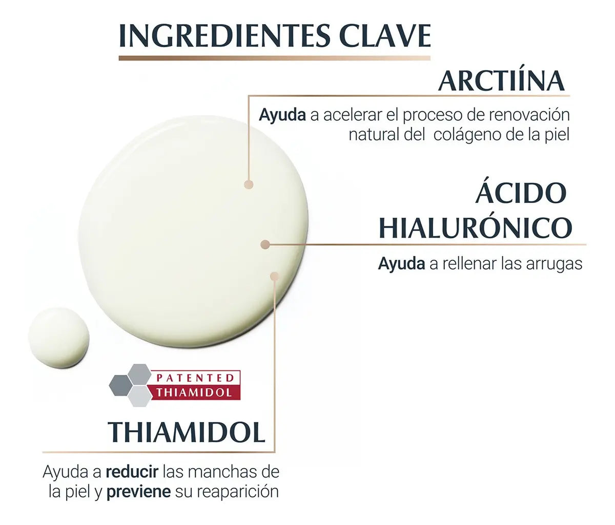 Eucerin Hyaluron-Filler + Elasticity 3D Sérum - 30 ml / 30 g