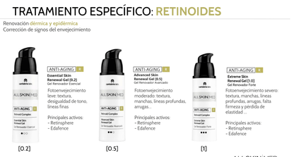 Cantabria Labs AllSkin Men Retinoid Complex - Antiarrugas en gel (30 g)