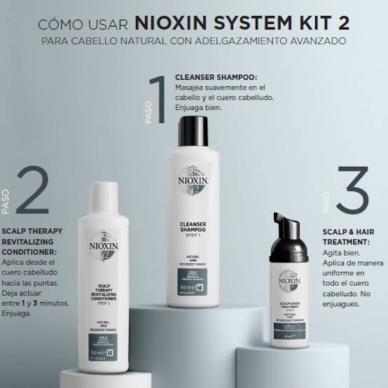 Nioxin System 2 Scalp & Hair Treatment - Step 3 (40 ml)